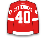 dres Henrik Zetterberg