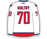 dres Braden Holtby