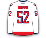 dres Mike Green